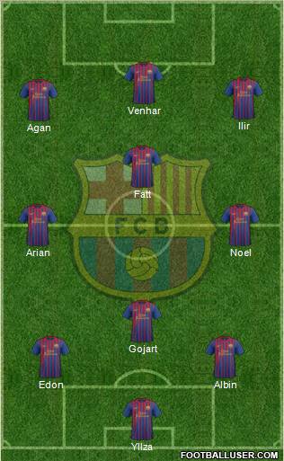 F.C. Barcelona Formation 2011