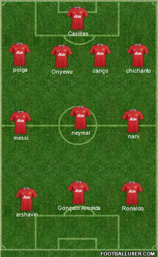 Manchester United Formation 2011