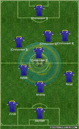 Kazakhstan Formation 2011