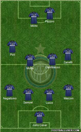F.C. Internazionale Formation 2011