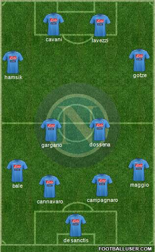 Napoli Formation 2011