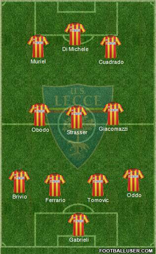 Lecce Formation 2011