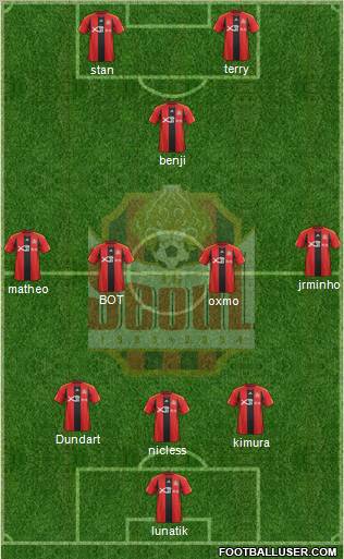 FC Seoul Formation 2011