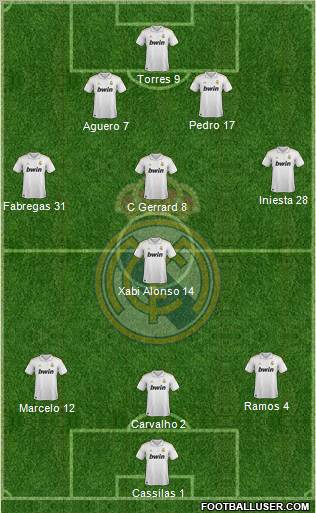 Real Madrid C.F. Formation 2011