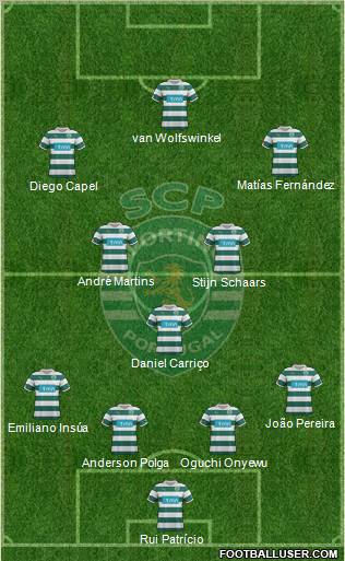 Sporting Clube de Portugal - SAD Formation 2011