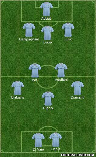 Manchester City Formation 2011