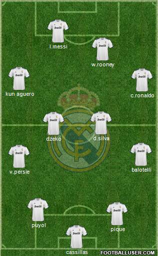 R. Madrid Castilla Formation 2011