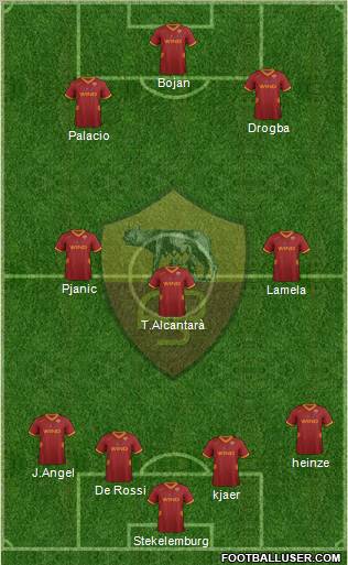 AS Roma Formation 2011