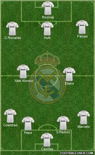 Real Madrid C.F. Formation 2011