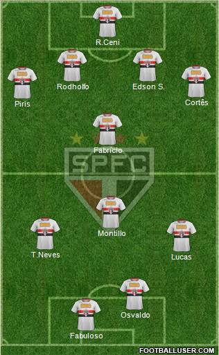 São Paulo FC Formation 2011