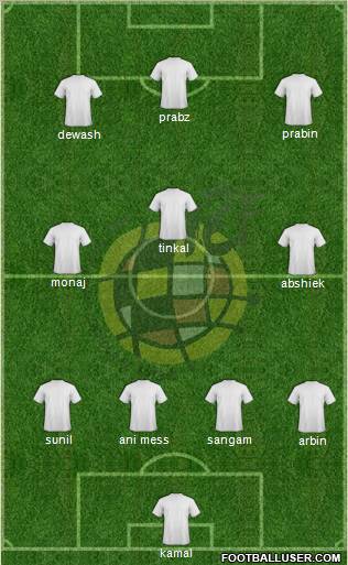 Spain Formation 2011