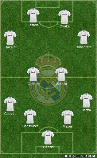 R. Madrid Castilla Formation 2011