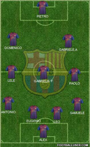 F.C. Barcelona Formation 2011