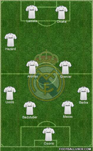 R. Madrid Castilla Formation 2011