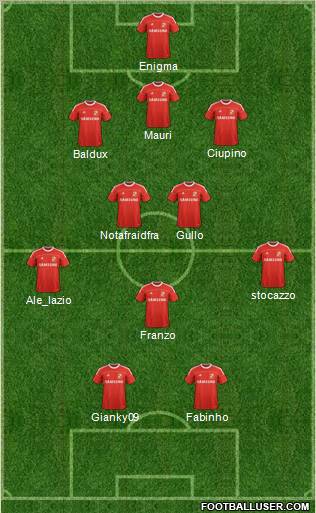 Swindon Town Formation 2011
