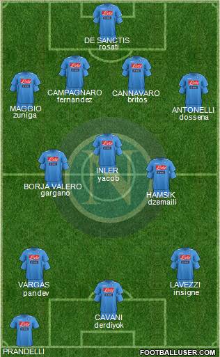 Napoli Formation 2011