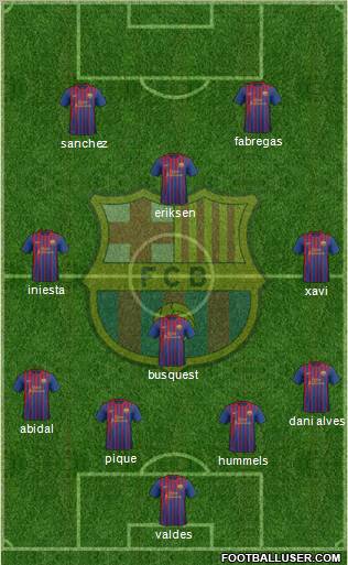 F.C. Barcelona Formation 2011