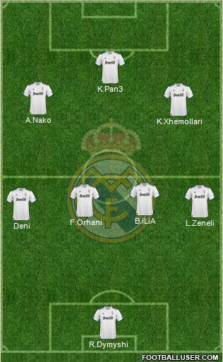 R. Madrid Castilla Formation 2011
