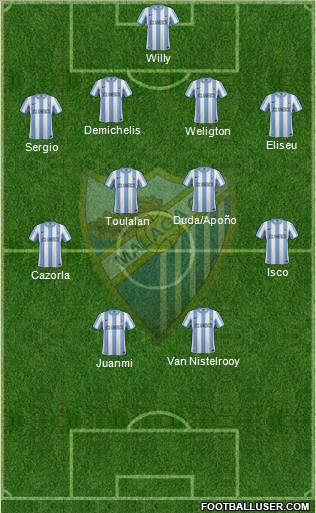 Málaga C.F., S.A.D. Formation 2011