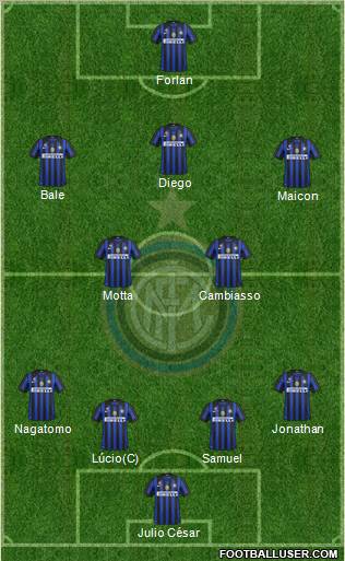 F.C. Internazionale Formation 2011