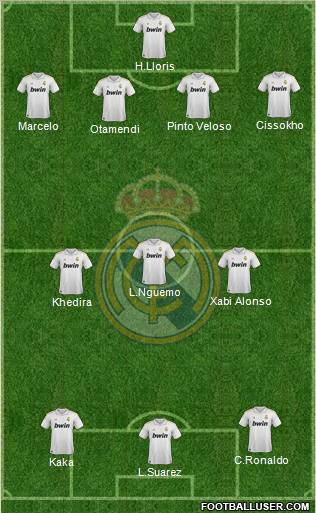 Real Madrid C.F. Formation 2011