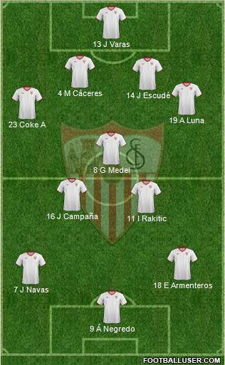 Sevilla F.C., S.A.D. Formation 2011