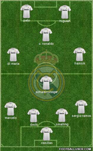 Real Madrid C.F. Formation 2011