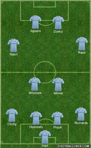 Manchester City Formation 2011