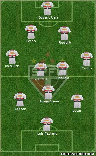 São Paulo FC Formation 2011