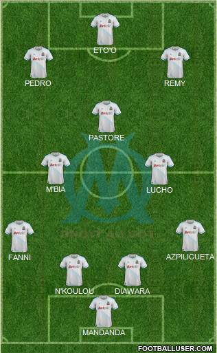 Olympique de Marseille Formation 2011