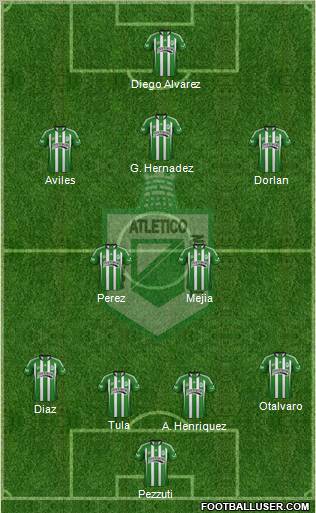 CDC Atlético Nacional football formation