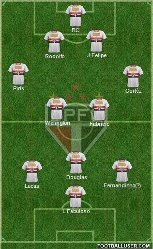 São Paulo FC Formation 2011