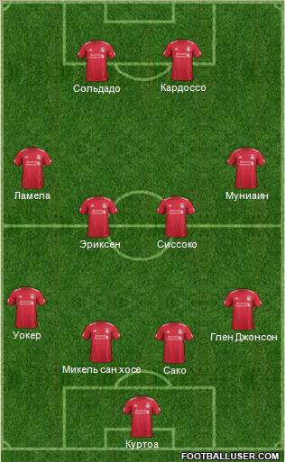 Liverpool Formation 2011