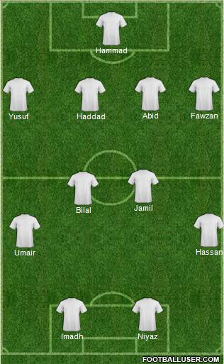 Champions League Team Formation 2011