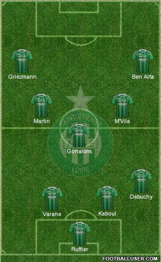 A.S. Saint-Etienne Formation 2011