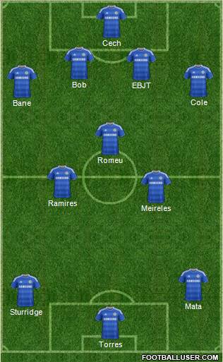 Chelsea Formation 2011