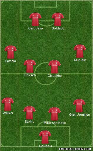 Liverpool Formation 2011