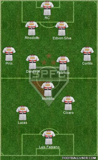 São Paulo FC Formation 2011