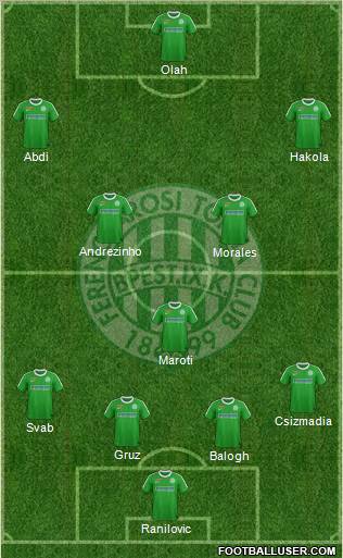 Ferencvárosi Torna Club Formation 2011