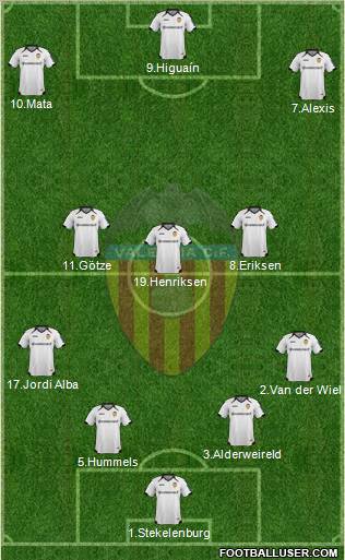 Valencia C.F., S.A.D. Formation 2011