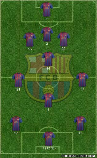 F.C. Barcelona Formation 2011
