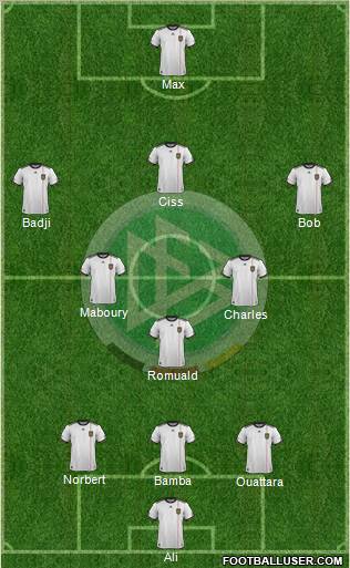 Germany Formation 2011