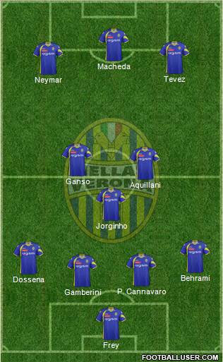 Hellas Verona Formation 2011