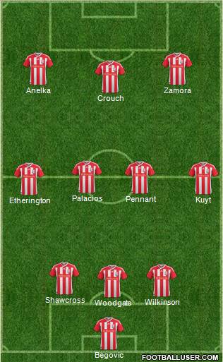 Stoke City Formation 2011