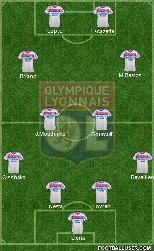 Olympique Lyonnais Formation 2011