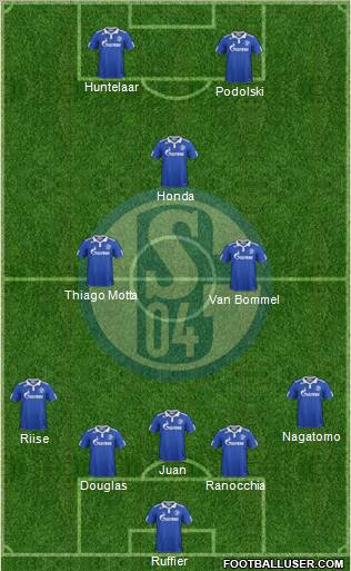 FC Schalke 04 Formation 2011