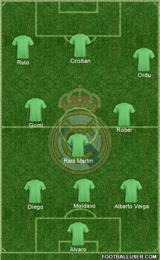 Real Madrid C.F. Formation 2011