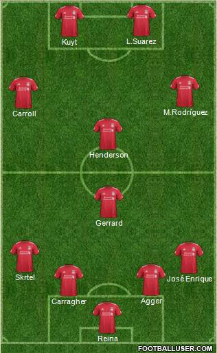 Liverpool Formation 2011