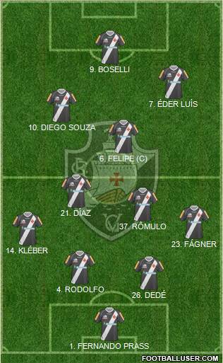 CR Vasco da Gama Formation 2011
