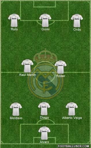 Real Madrid C.F. Formation 2011